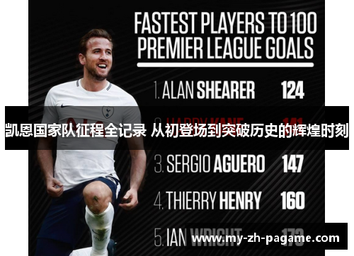 凯恩国家队征程全记录 从初登场到突破历史的辉煌时刻 凯恩国家队征程全记录 从初登场到突破历史的辉煌时刻