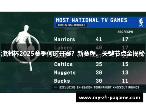 澳洲杯2025赛季何时开赛？新赛程、关键节点全揭秘
