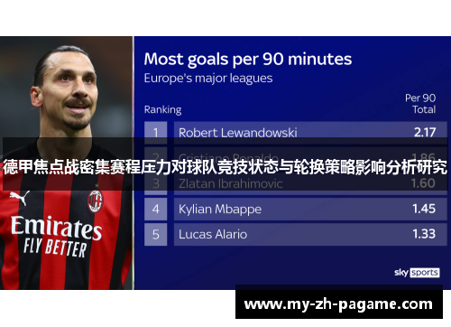 德甲焦点战密集赛程压力对球队竞技状态与轮换策略影响分析研究