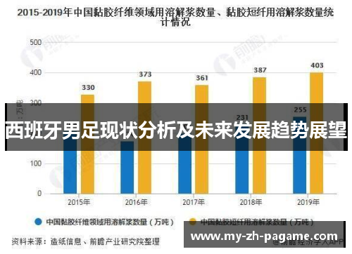 西班牙男足现状分析及未来发展趋势展望