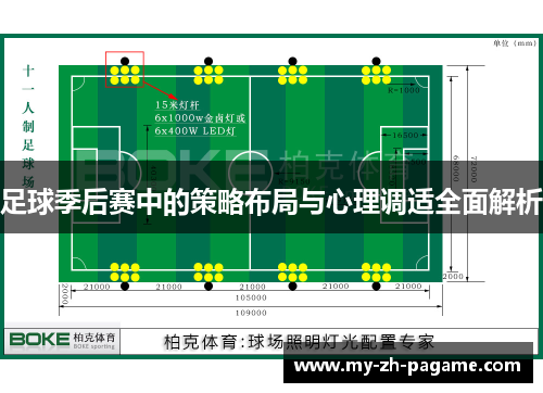 足球季后赛中的策略布局与心理调适全面解析 足球季后赛中的策略布局与心理调适全面解析