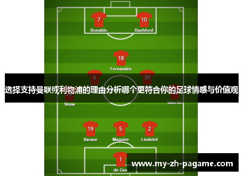 选择支持曼联或利物浦的理由分析哪个更符合你的足球情感与价值观
