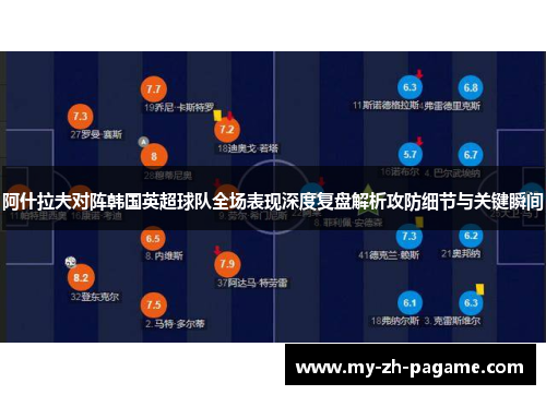 阿什拉夫对阵韩国英超球队全场表现深度复盘解析攻防细节与关键瞬间 阿什拉夫对阵韩国英超球队全场表现深度复盘解析攻防细节与关键瞬间